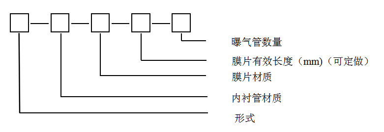 可提升曝气器参数.png